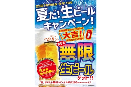 【嘘だろ...生ビール2時間飲み放題が250円だと！？】安すぎる...。人気居酒屋の