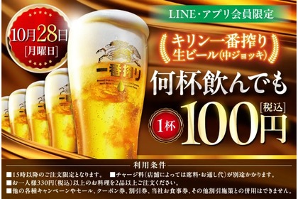 【激安！何杯飲んでも生ビール100円フェア！！】人気居酒屋にて「キリン一番搾り生ビール何杯飲んでも1杯100円セール」開催 画像