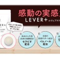 アルコール分解成分CELABIO®-Fを配合！飲み会のお供「LEVER＋」発売